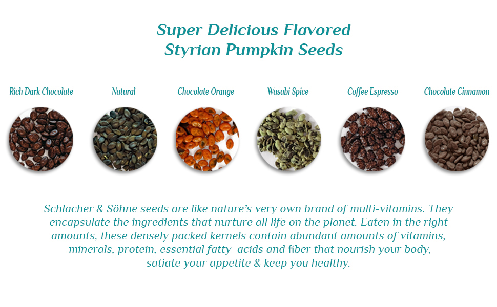 Seeds