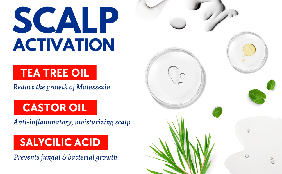 Psoriasis Seborrheic Dermatitis Shampoo