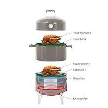 cooking & smoking in multiple ways