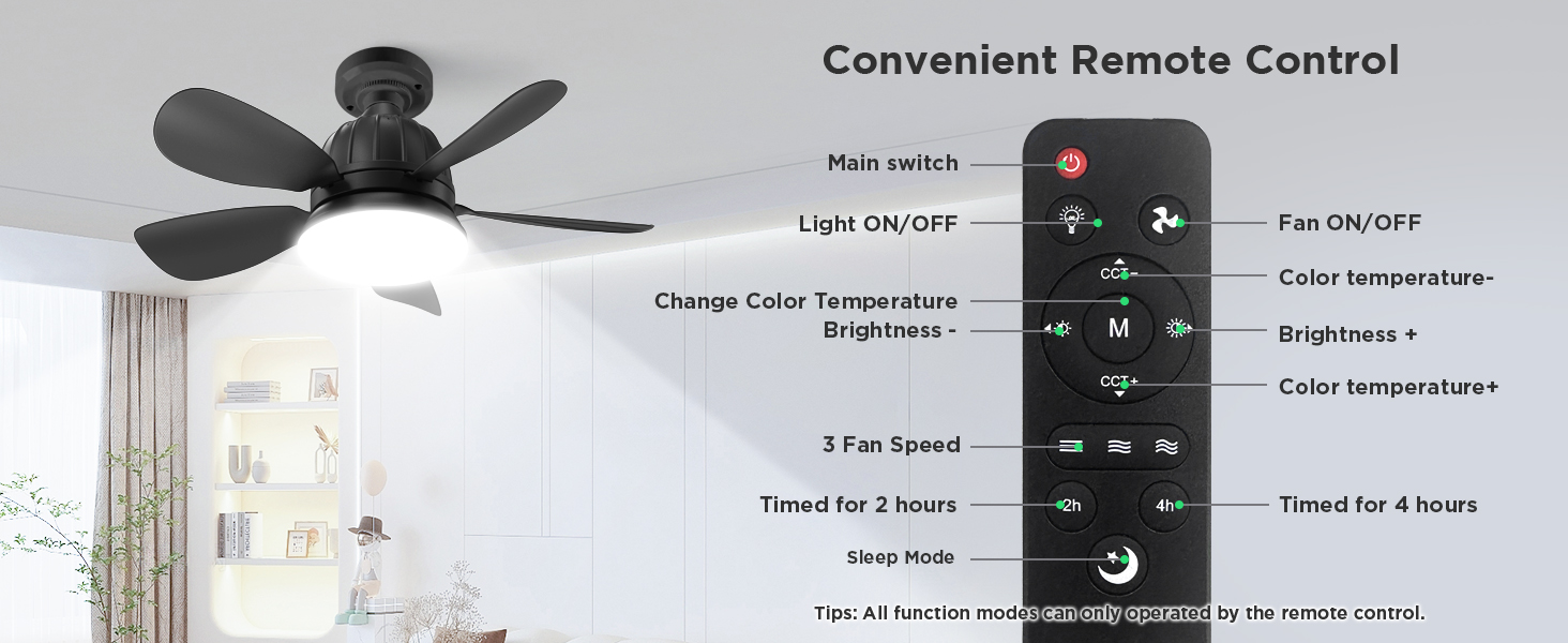 Convenient Remote Control