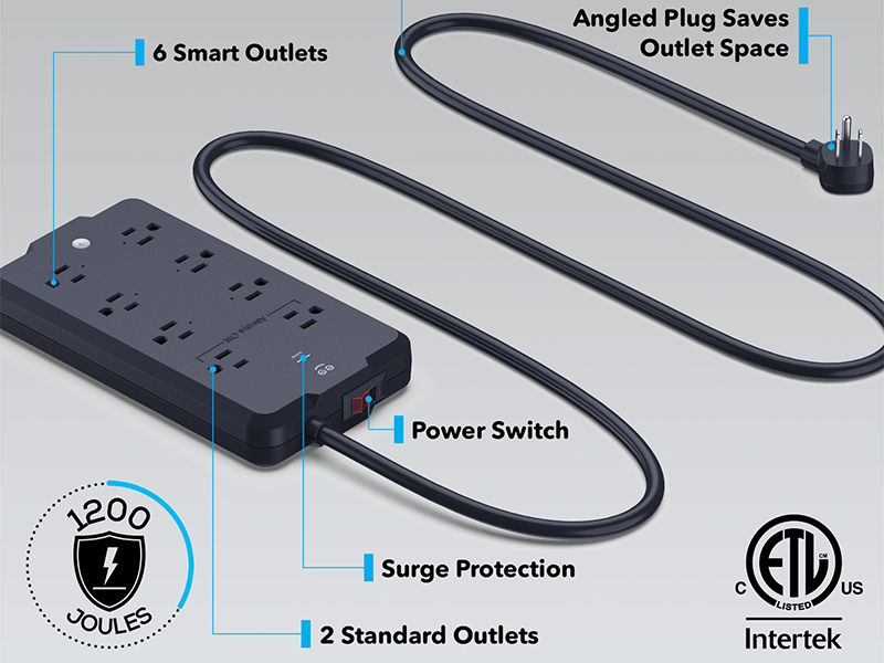Smart Surge Protector