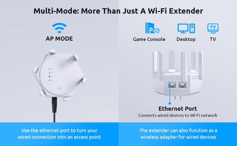 WiFi Repeater, WiFi Booster, Covers Up to 12880 Sq.ft and 60