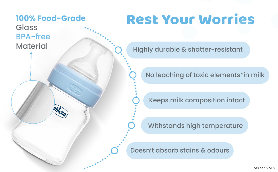 Glass Milk Feeding Bottle for babies, Safe, Pure baby Milk Bottles infants, hygienic, unbreakable