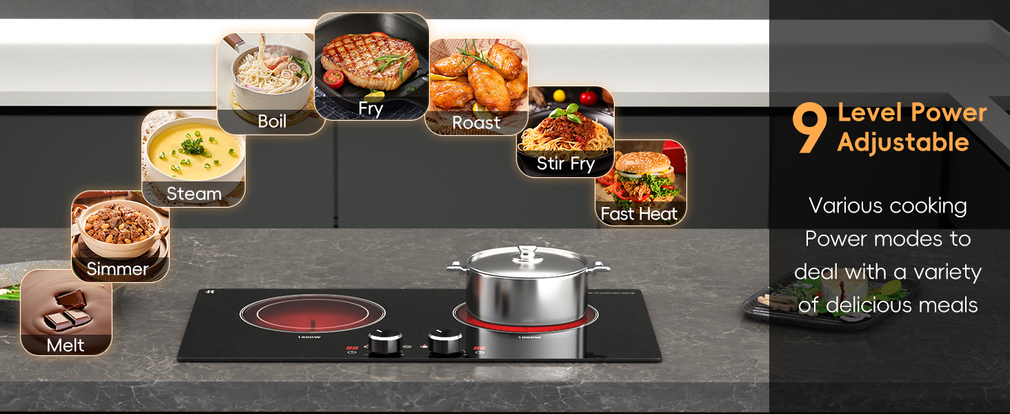 estufas eléctricas de cocina