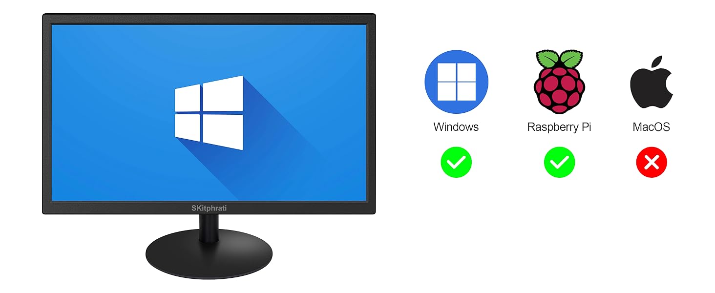 Adapts to multiple devices