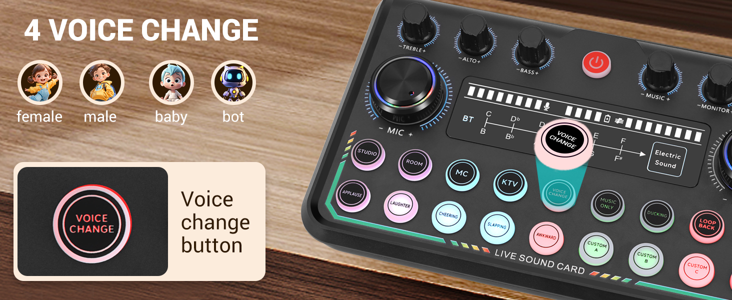 podcast equipment bundle, blue yeti microphone, podcast microphone, gaming equipment, podcast