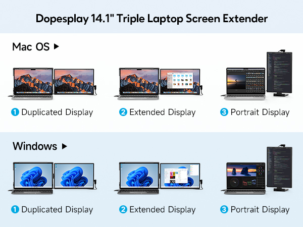 Amazon.com: 14.1” Laptop Screen Extender 1080P FHD IPS 60Hz