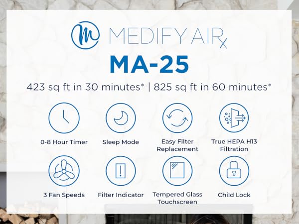 Medify Air MA-25 Air Purifier