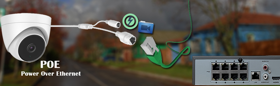 ip camera onvif