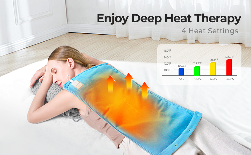 ALLJOY USB Powered Heating Pad for Pain Relief 12"x24