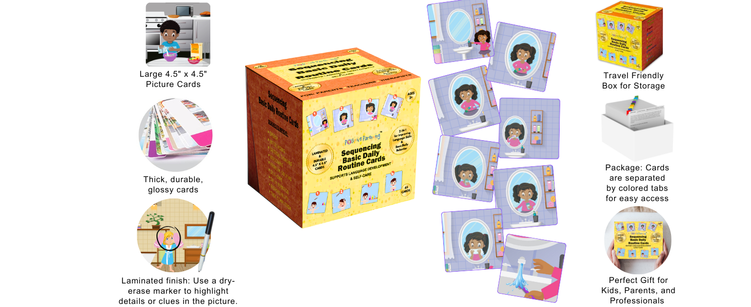 Sequencing Basic Daily Routine Cards