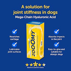 Benefits of CaniFlow Zooomy