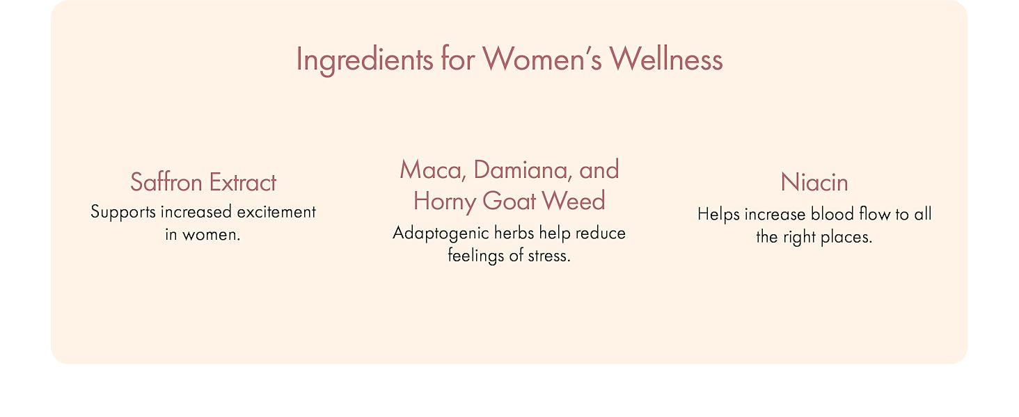 Ingredients for Women’s Wellness