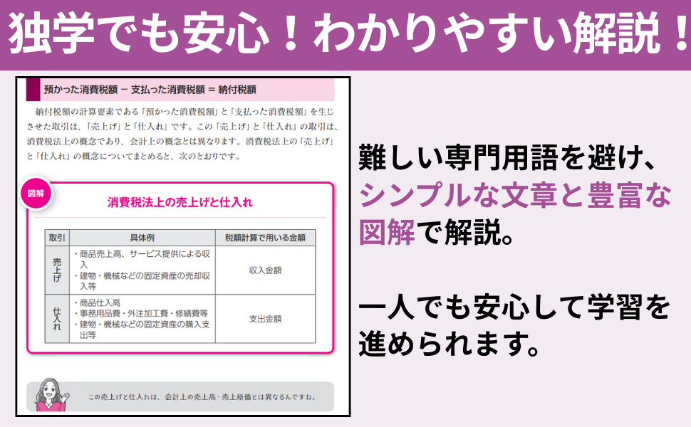 2024年度版 みんなが欲しかった!税理士 消費税法の教科書&問題集 1から4 2024年度版 みんなが欲しかった! 税理士 消費税法の教科書&問題