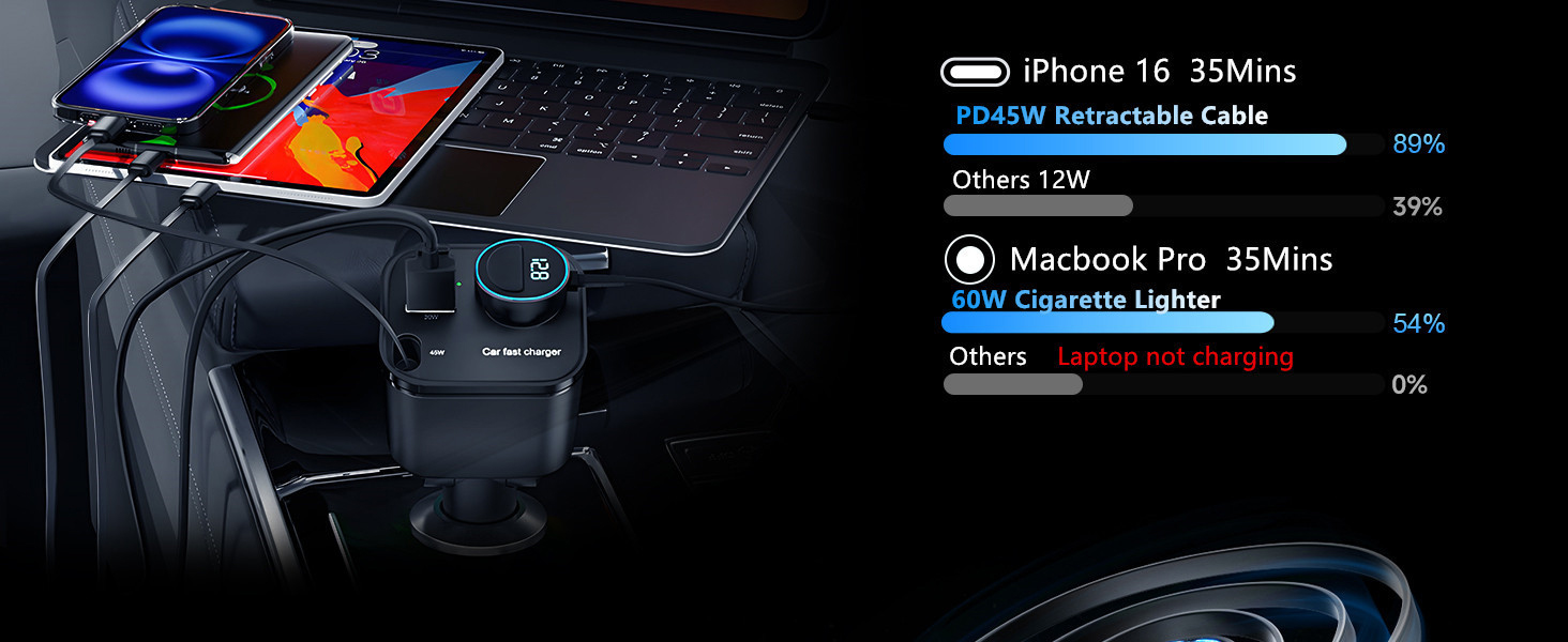 Retractable Car Charger