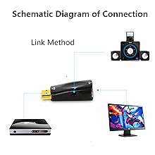 Maximum Resolution 1080P