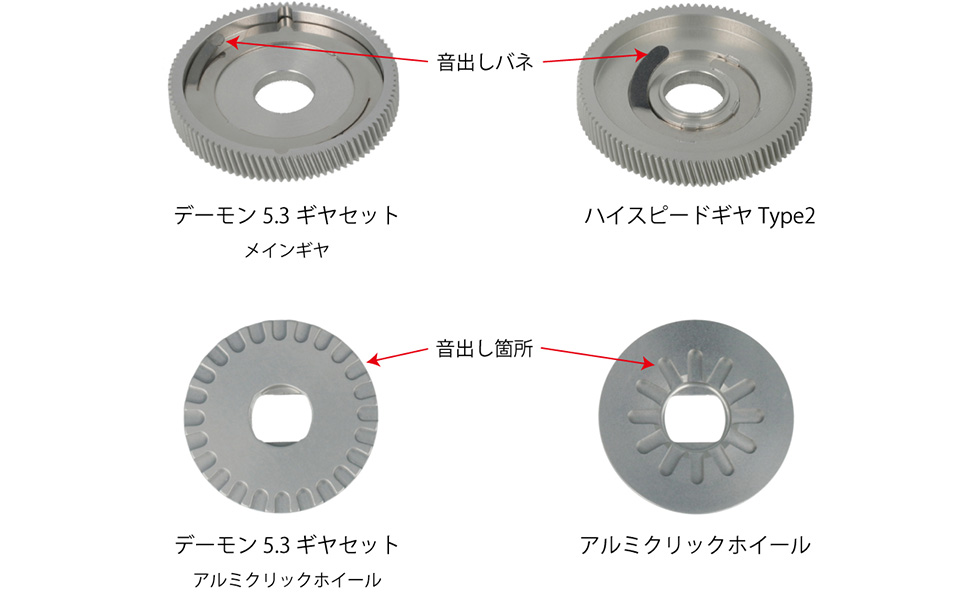 Amazon | 【Avail/アベイル】デーモン 5.3ギヤセット ABU