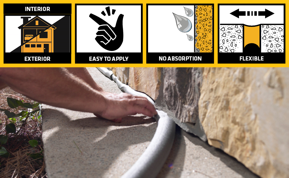 SIKA Backer Rod, Gray, Polyethylene Foam, Closed Cell Used to Partially