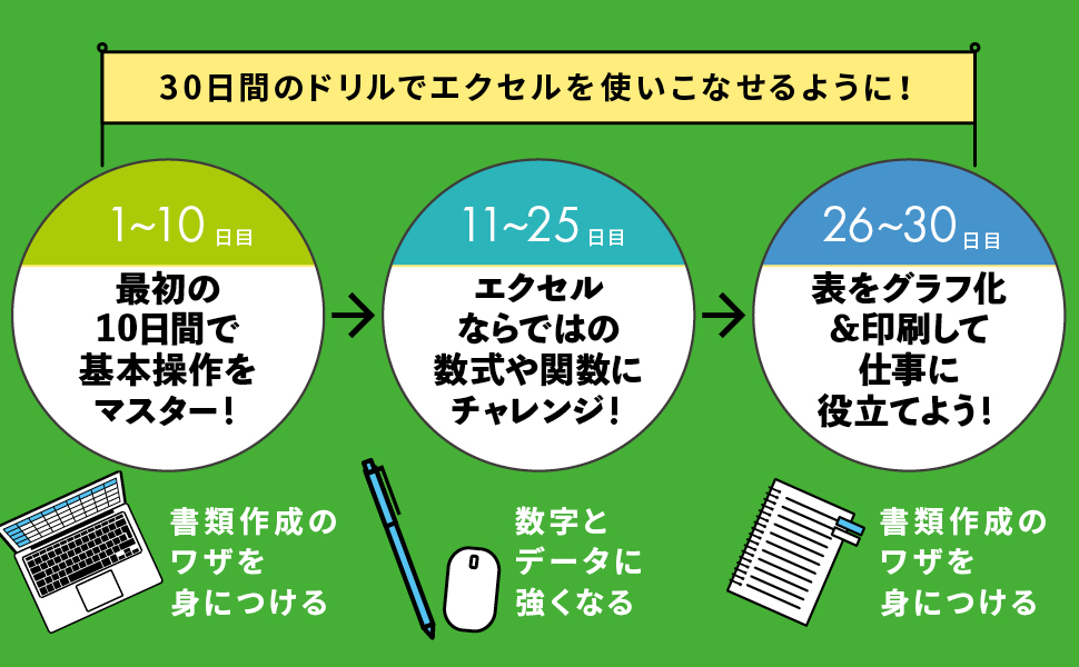 使っておぼえるエクセル30日ドリル: ワン・コンピュータムック