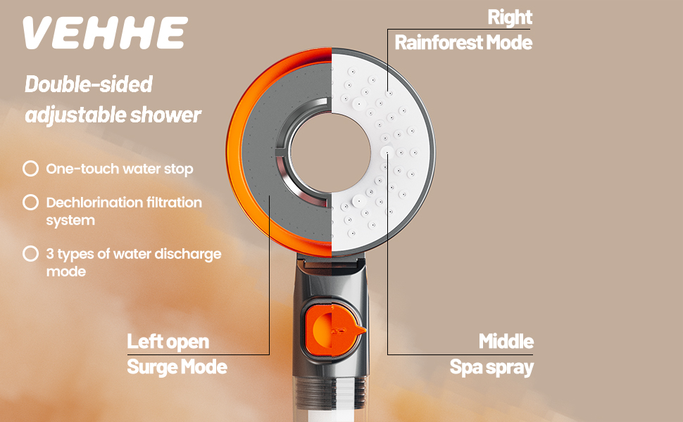 VEHHE Shower Head (NOT for electric showers), High Pressure Shower