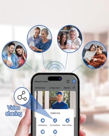 Doorbell sharing