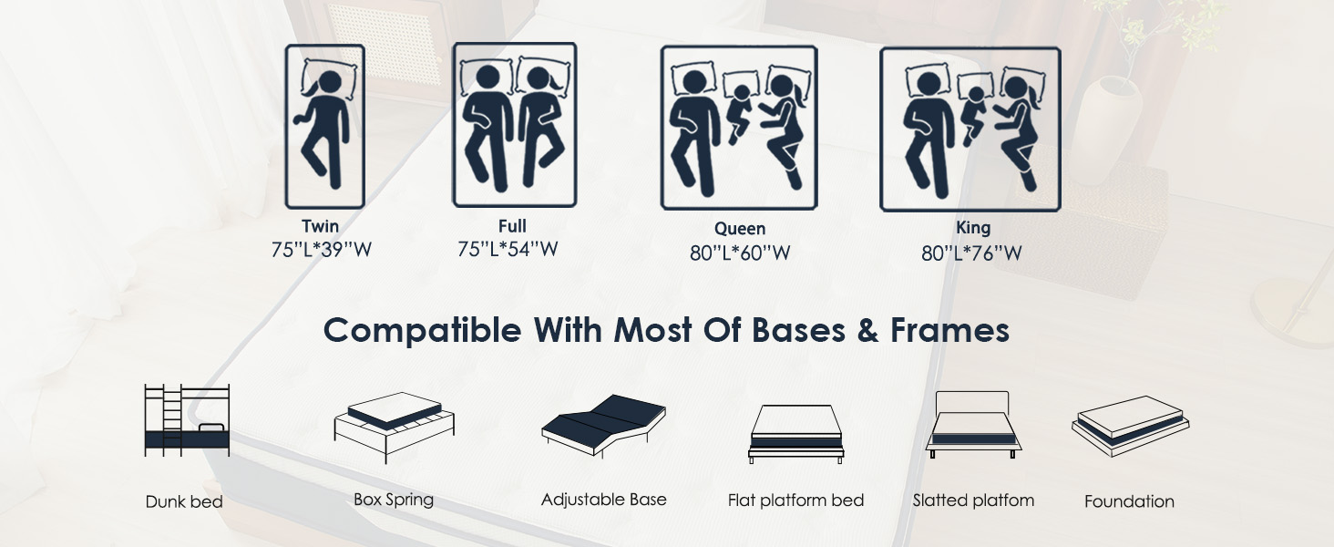 SogesSleep Queen Mattress 12 Inch, Hybrid Mattress in a Box