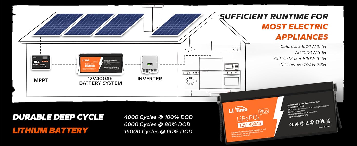 12v400ah lifepo4 battery