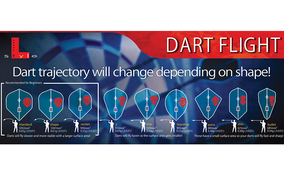 Shot Darts Dart Flights, LStyle EZ L3 Small Std Shape