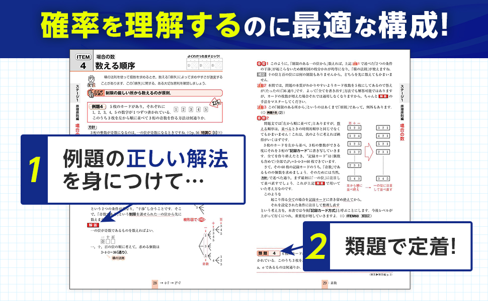 シグマ確率・統計の解法　本キレイ、正解答集付き、アンケハガキ付き 71qY5DIA5CL._UF350,350_QL80_.jpg