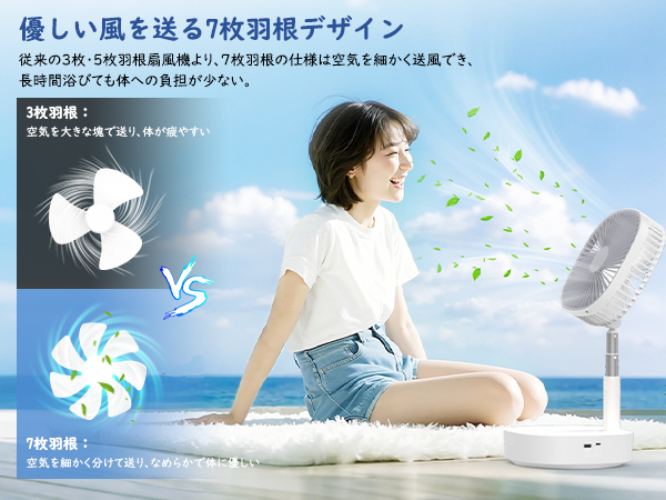 Amazon | MoKo 扇風機 折りたたみ 2025年最新バージョン