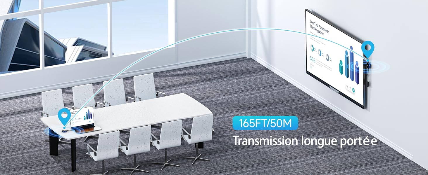 Salle de conférence moderne avec table et chaises blanches, grand écran affichant des graphiques. La superposition de texte mentionne « Transmission longue portée », ce qui indique la capacité de transmission