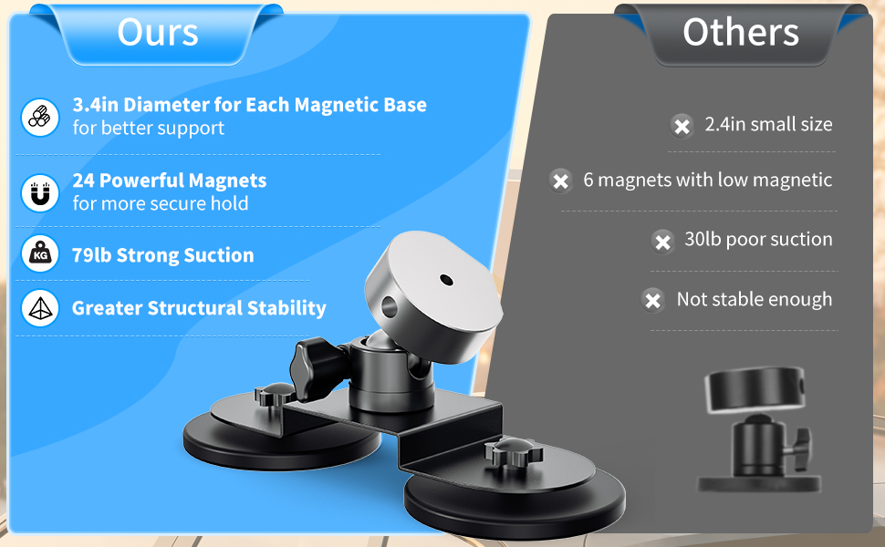 starlink mini magnetic mount