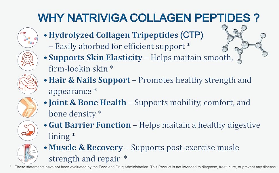 why natriviga collagen peptides