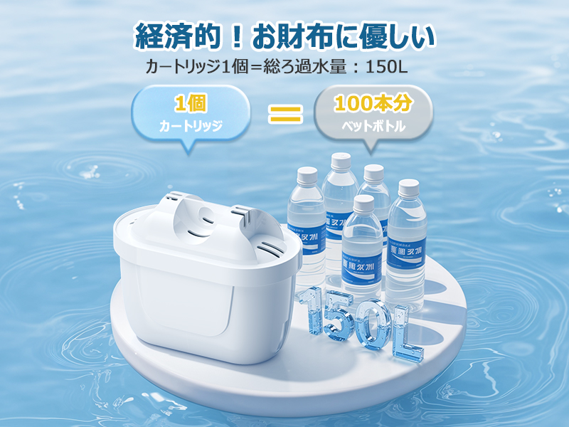 【マドマァゼルちゃん】浄水カートリッジ ZSRJT173R21AC3本入り マドマァゼルちゃん様専用】浄水カートリッジ ZSRJT173R21AC3本