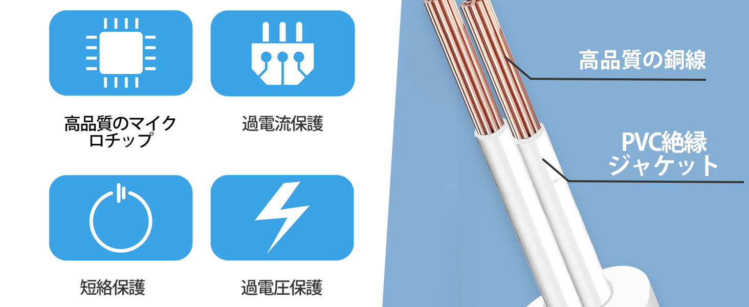 高品質と高性能