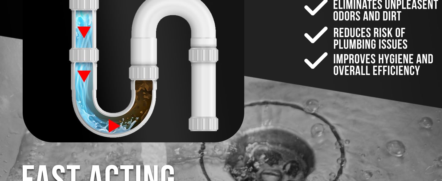 MultiWare Drain Unblocker Sink Unblocker Heavy Duty Drain Cleaner