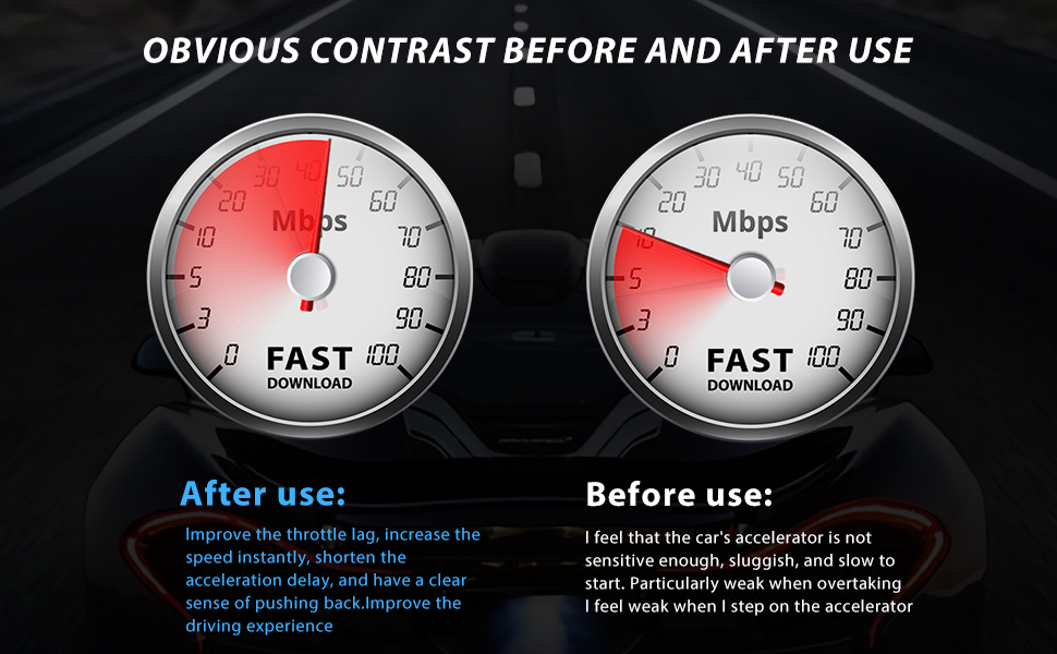 9Drive Throttle Response Controller Compatible with BMW