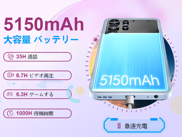 Amazon | 【Android 15】 OUKITEL C1 Pro SIMフリー