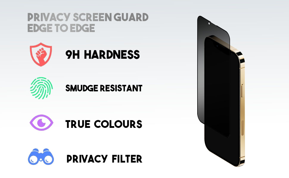 PhoneBukket AntiSpy Privacy Tempered Glass Guard Protector for Poco F5