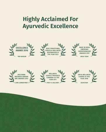 Kerala Ayurveda
