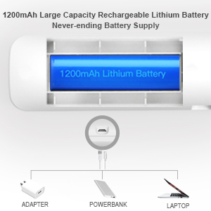 Small manufacture image 5