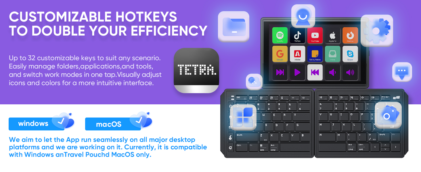 Create and switch between custom workspaces, select and customize each function