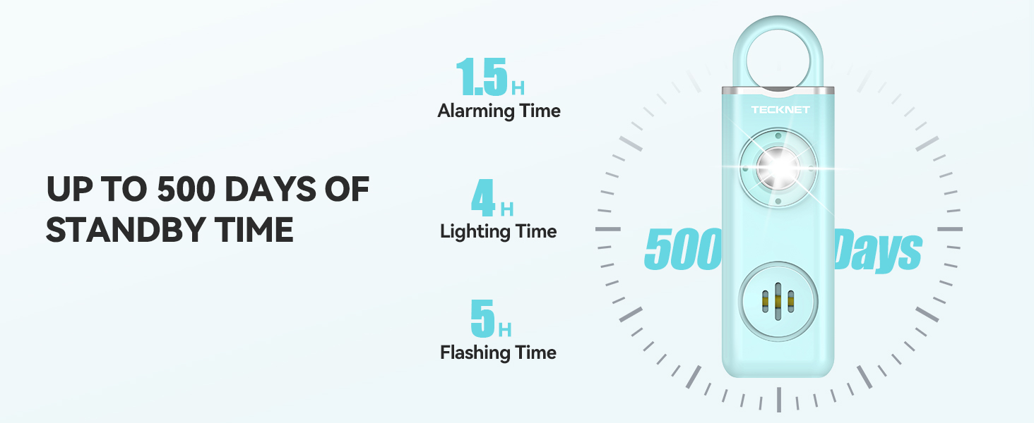 Personal Safety Alarm for Women, 130dB Siren & Strobe Light, Rechargeable Personal