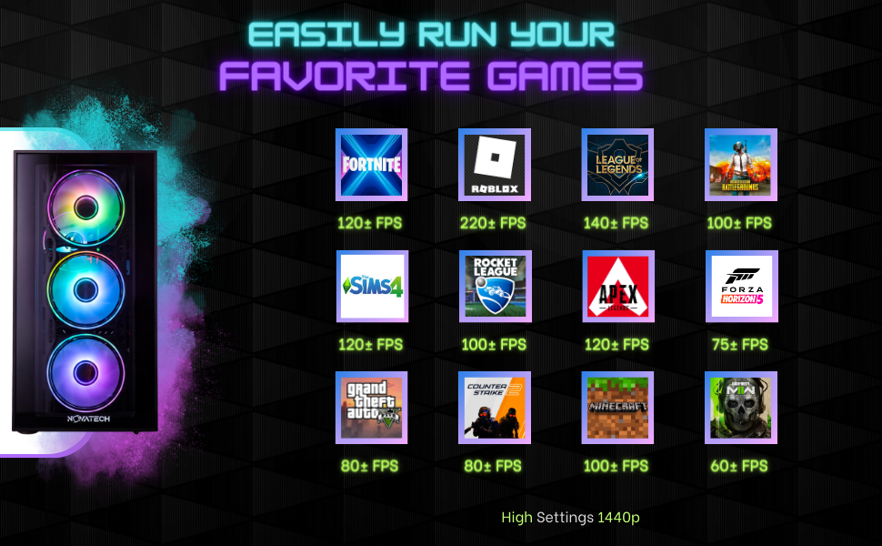 2060 supported pc games