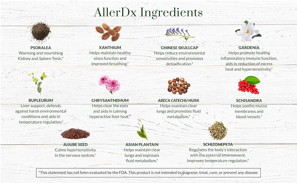 AllerDx natural ingredients 