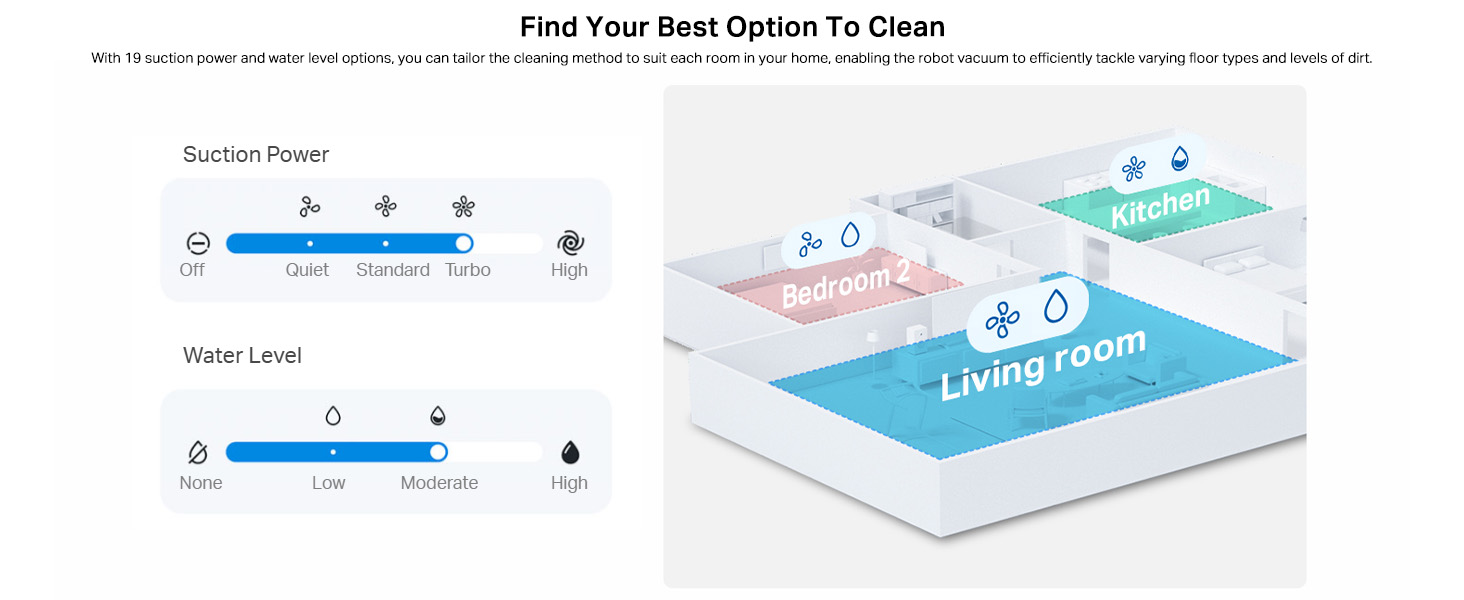 Tapo RV20 Mop Plus c92c820a ebfb 4bde 9c04 4d62f58dbae1. CR0,0,1464,600 PT0 SX1464 V1 - Tapo RV20 Mop Plus