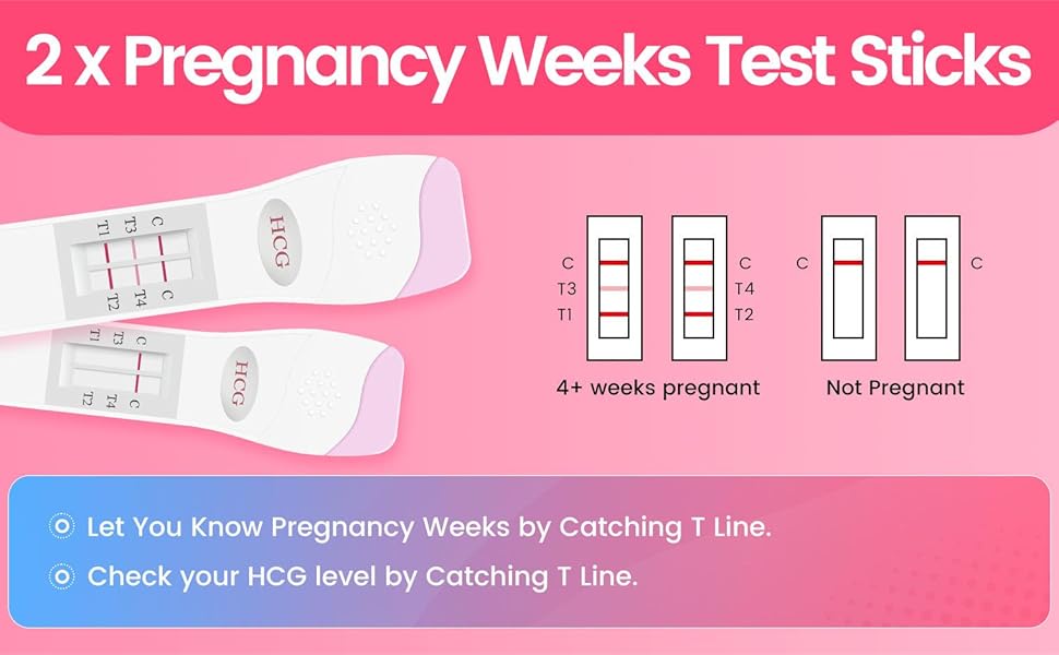 Accufast 2X Pregnancy Test with Week Indicator Tell You How Many