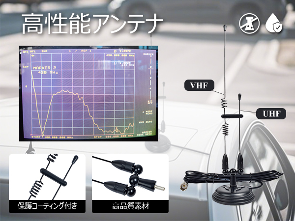 Amazon | 144/430MHz帯&VHF/UHF モービルアンテナ マグネット基
