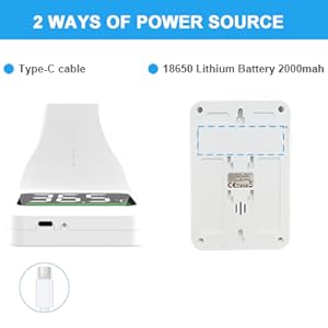 power source