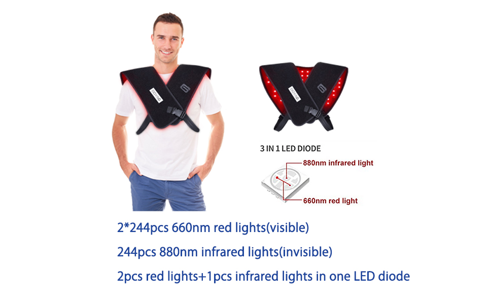Red Infrared Light Therapy Neck and Shoulder Pain, Wearable